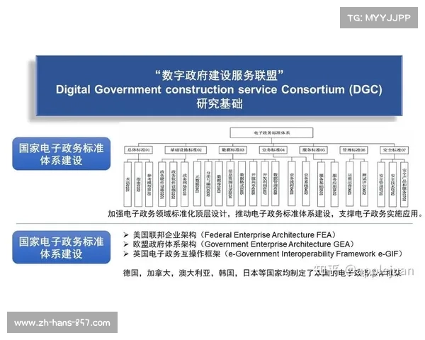 美国小联盟体系对中国足球青训发展的启示与借鉴分析